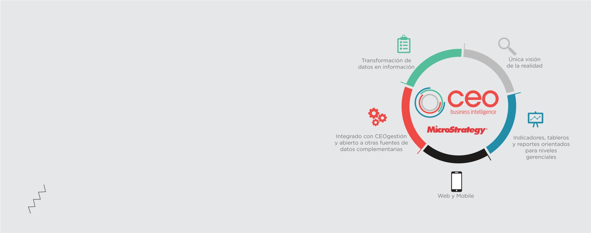 CEObi, una gestión inteligente de la información de su negocio.  Utilizando CEOBI su empresa ahorrará horas en confección de reportes, distribuir la información de forma ágil y efectiva, mejorando el proceso de toma de decisiones.  
